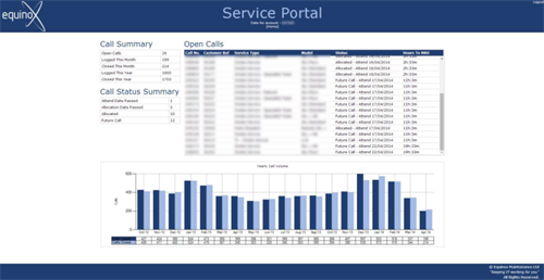 equinox site screenshot